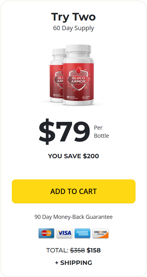 neogluco buy now 1 bottle